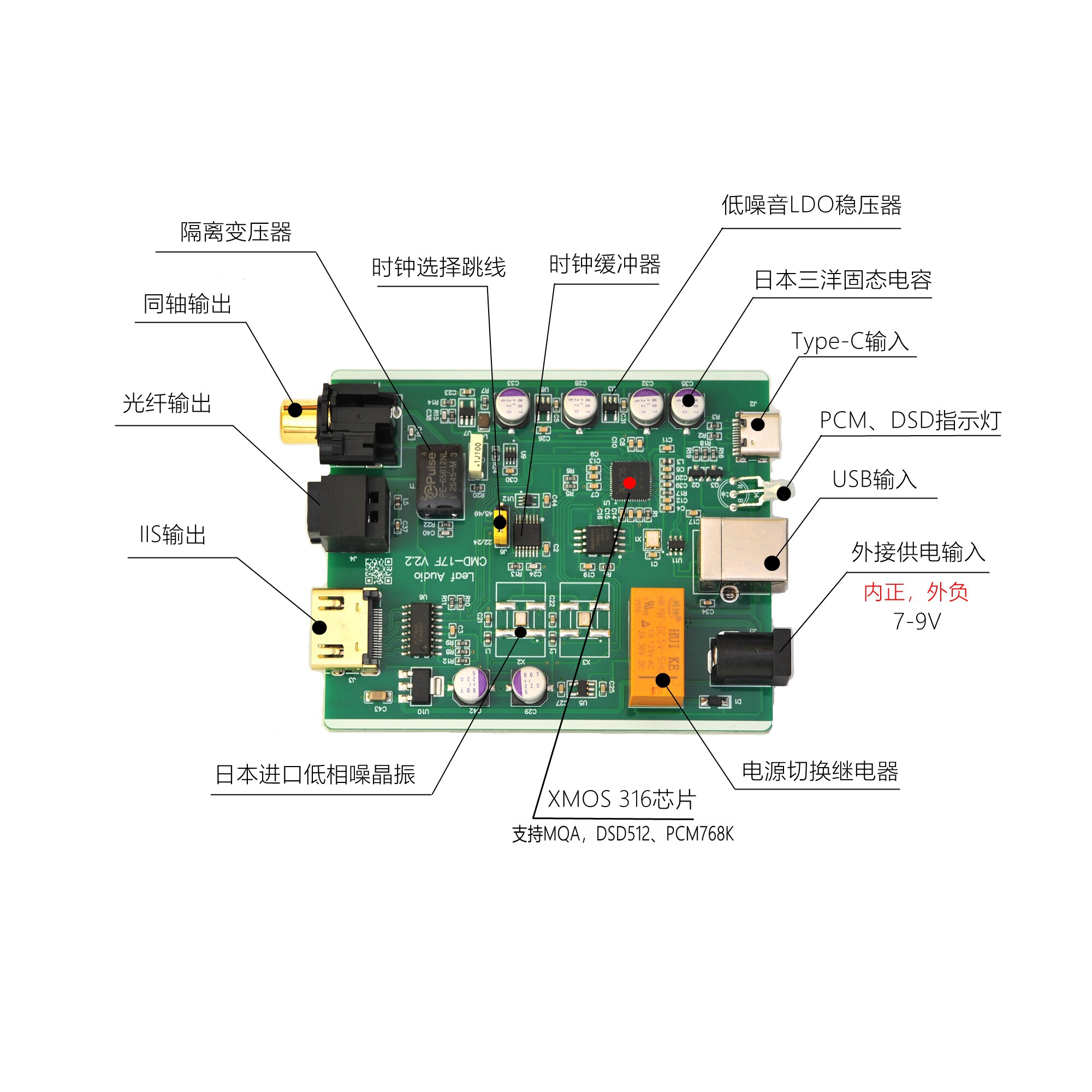 Leaf Audio CMD17F Digital Inte - Audio Interface Usb ulasan dan harga