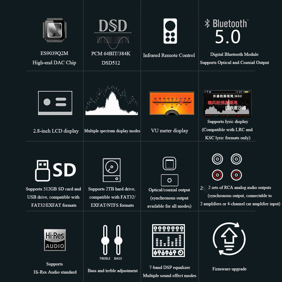 BY-C1 Lossless Digital Audio P - Audio Music Free Mp3 ulasan dan harga