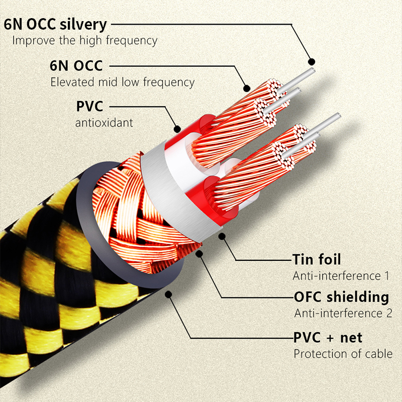 High-End Hifi USB Cable OCC DA - Audio Music Box ulasan dan harga